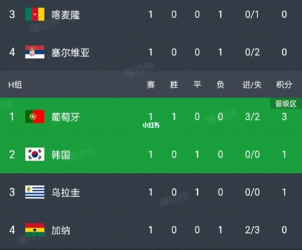 韩国vs瑞士比分预测